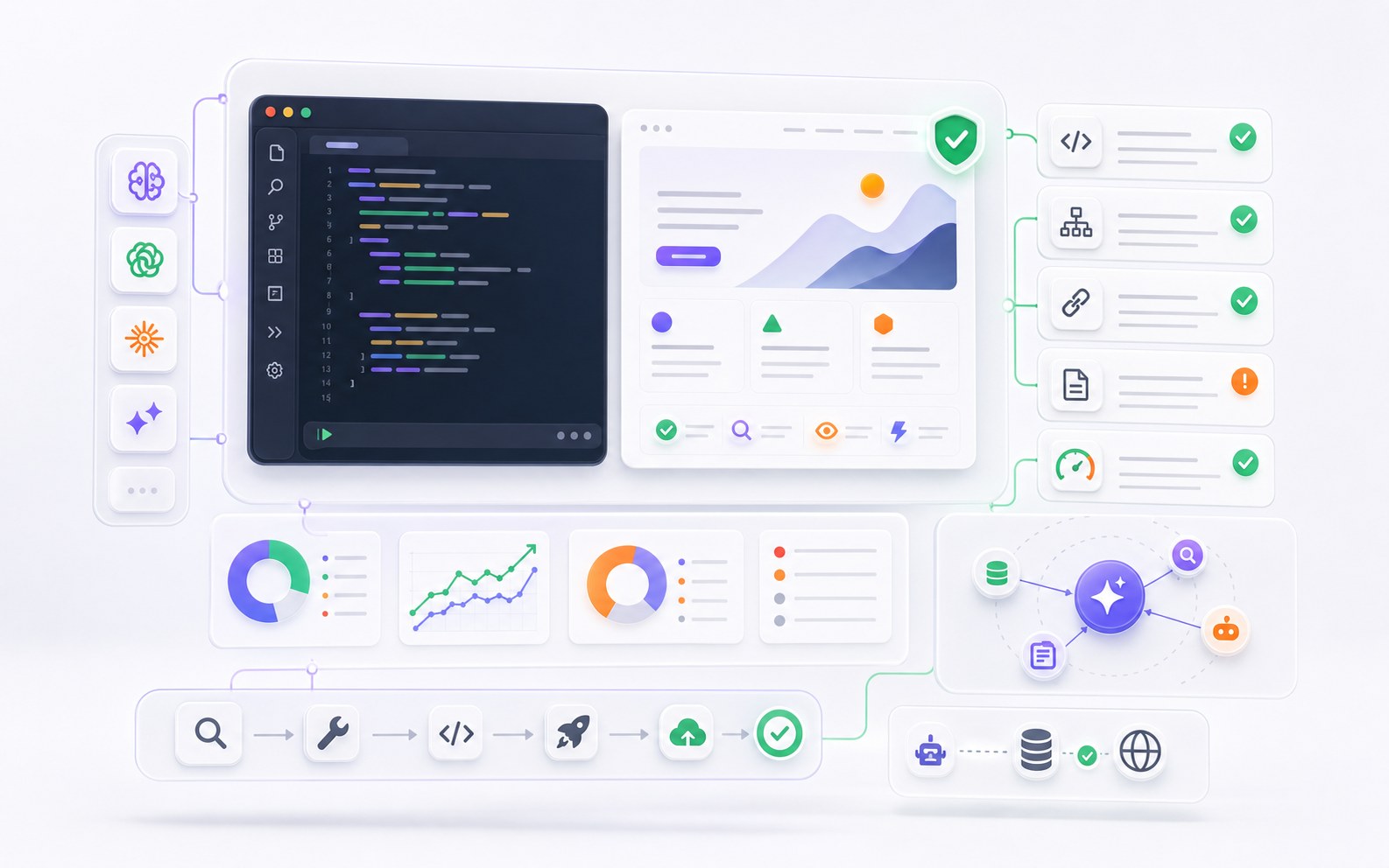 Vibe Coding 網站 SEO、GEO 與 AI SEO 優化的 AI 開發工作台示意圖