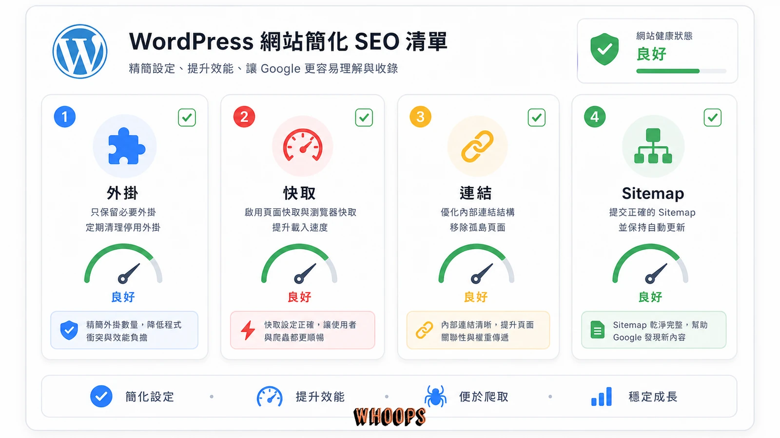 WordPress 站長簡化網站以改善 SEO 的檢查清單