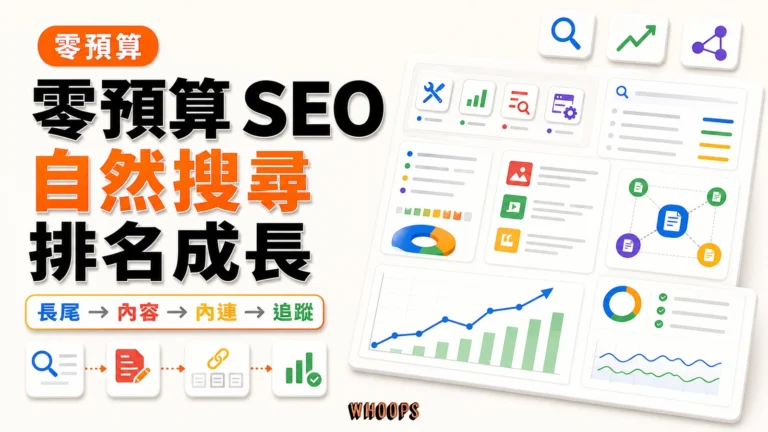 零預算也能用 SEO 達到 Google 自然搜尋第 1 名精選圖片，呈現長尾 → 內容 → 內連 → 追蹤的 SEO 重點。
