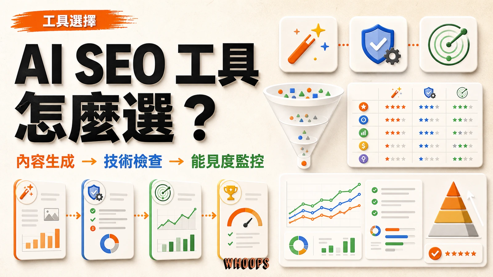 AI SEO 工具推薦完整指南:內容生成、AI 能見度監控與挑選決策重點圖解