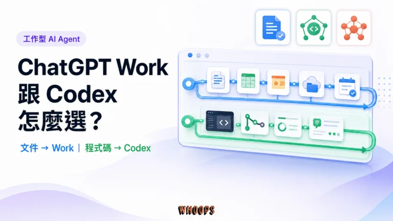 ChatGPT Work 與 Codex 分工指南，以辦公文件工作流和程式碼工作流對照呈現