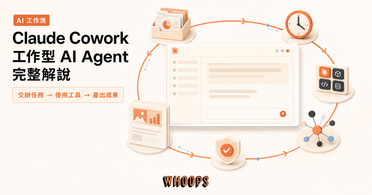Claude Cowork 工作型 AI Agent 示意,呈現任務交辦、工具連接、排程與成果產出流程。