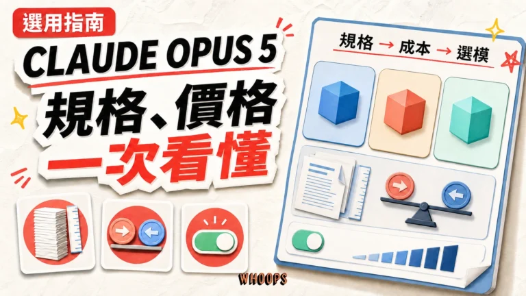 Claude Opus 5 規格、價格與選用指南精選圖片，呈現 context、成本與模型選擇重點。