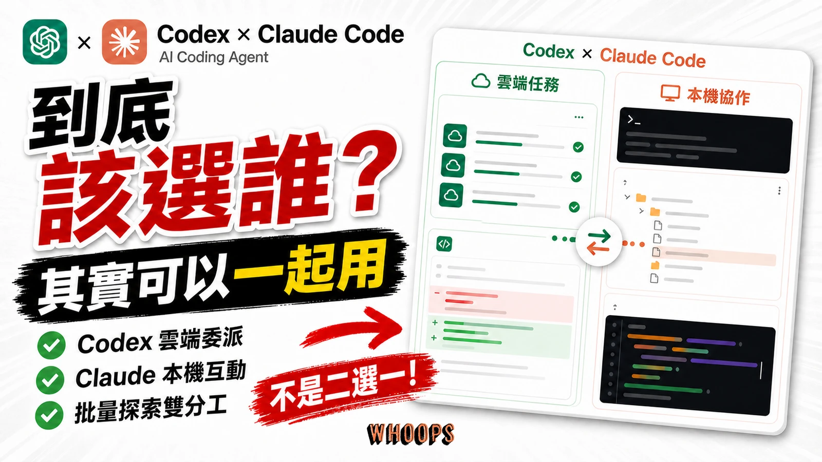 Codex vs Claude Code 比較精選圖片:雲端委派與本機互動