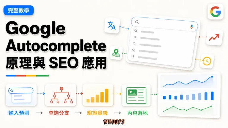 Google Autocomplete 原理與 SEO 關鍵字應用完整指南精選圖片。