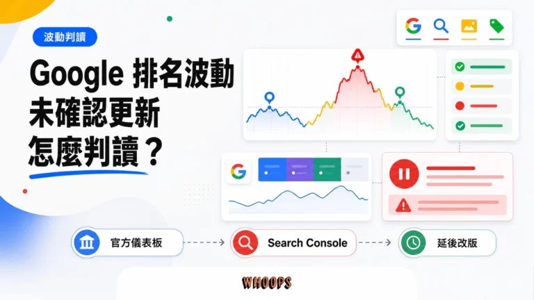 Google 排名波動與未確認更新判讀指南，呈現官方儀表板、Search Console 與延後改版流程。