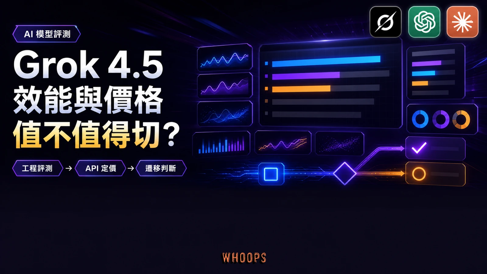 Grok 4.5 效能評測、API 定價與模型切換判斷精選圖片