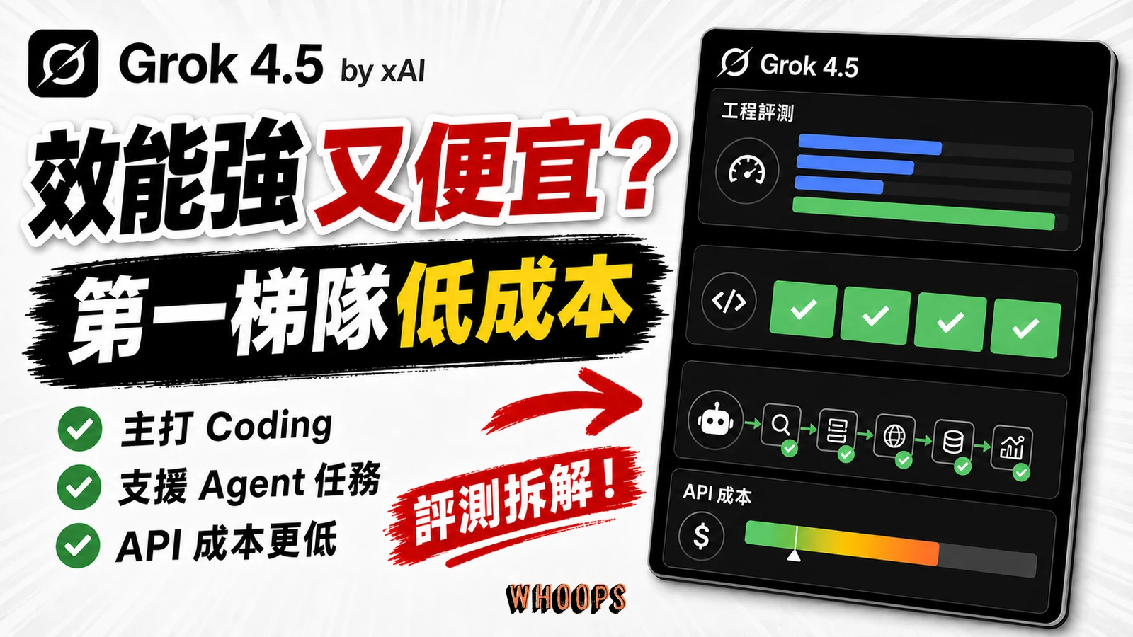 Grok 4.5 評測精選圖片:Coding、Agent 任務與 API 成本