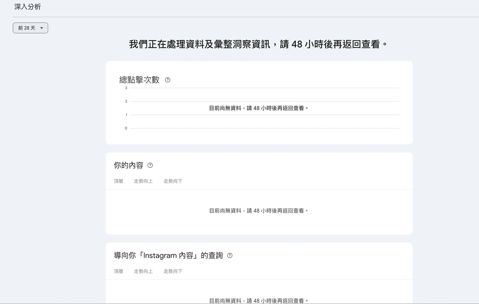 平台資源 Insights 報表處理中畫面,顯示總點擊次數、你的內容、導向你 Instagram 內容的查詢等卡片,提示 48 小時後再查看