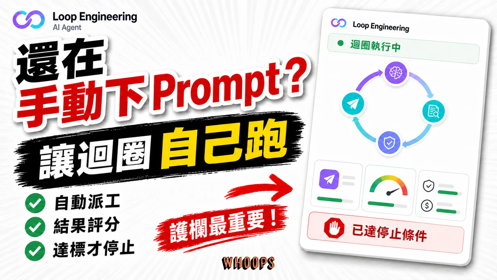 Loop Engineering 精選圖片:自動派工、結果評分與停止條件