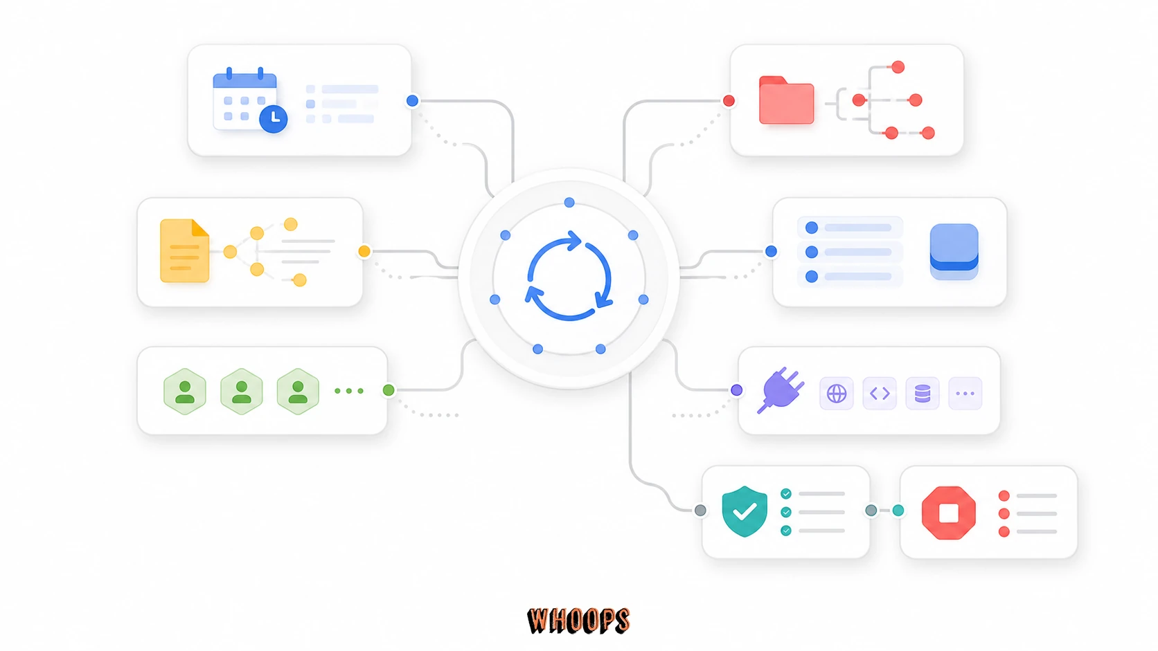 Loop Engineering 系統零件圖,呈現觸發器、隔離工作樹、脈絡、任務佇列、子代理、外部工具與狀態記憶。