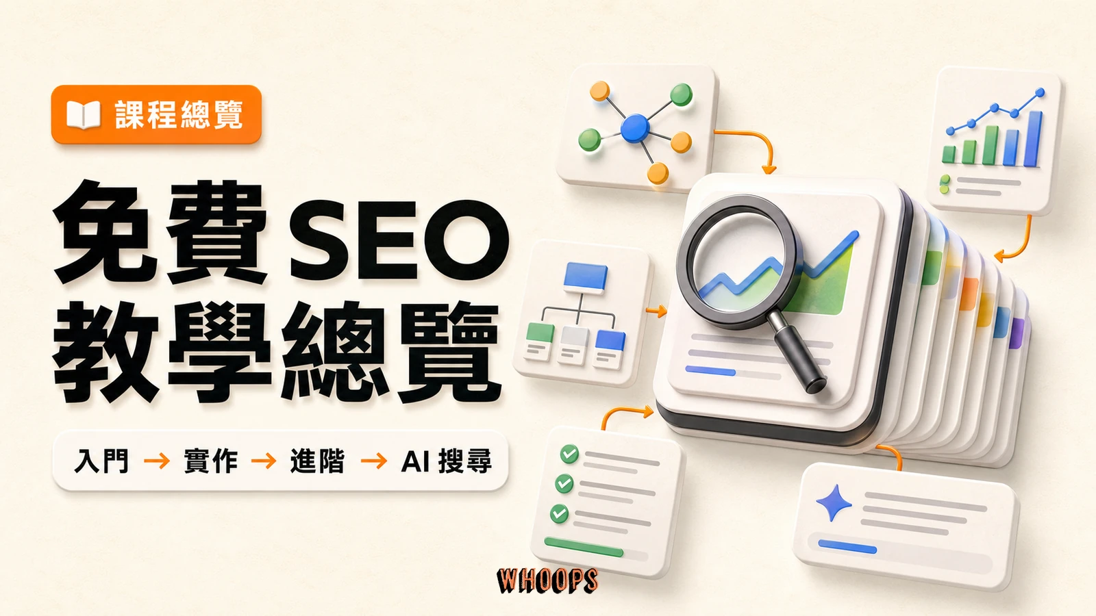 免費 SEO 教學與課程總覽：從零開始的 12 堂完整搜尋引擎最佳化指南（2026 最新） - Whoops SEO