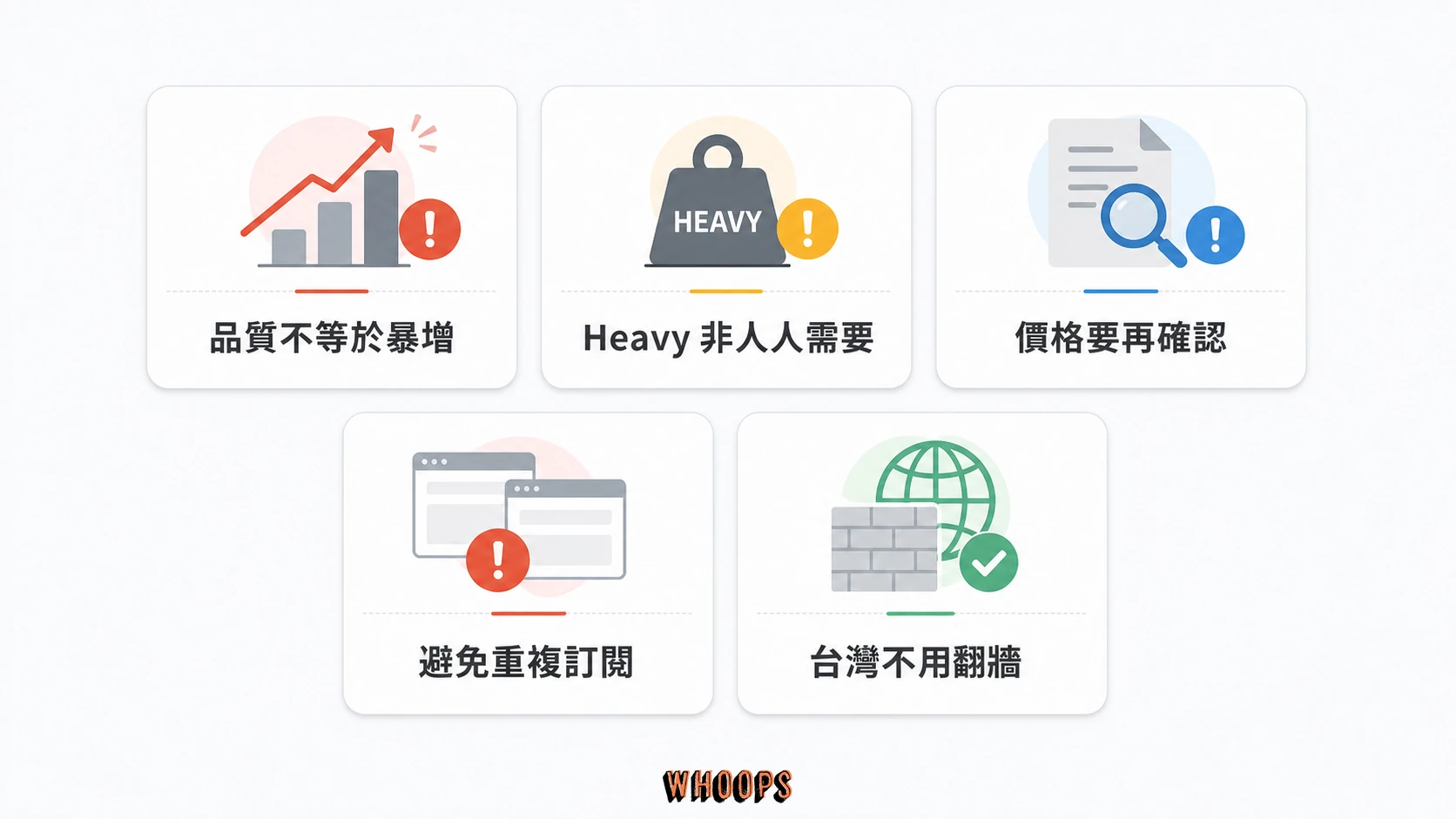 SuperGrok 五個常見誤解與地雷圖，提醒品質、Heavy、價格、重複訂閱與台灣使用情境。