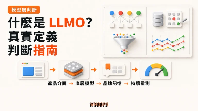 LLMO 大型語言模型最佳化判斷指南精選圖片，呈現產品介面、底層模型、品牌記憶與跨模型量測。