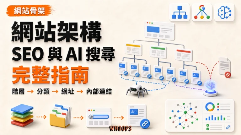 網站架構是什麼？SEO 網站結構、主題叢集到 AI 搜尋完整指南重點圖解
