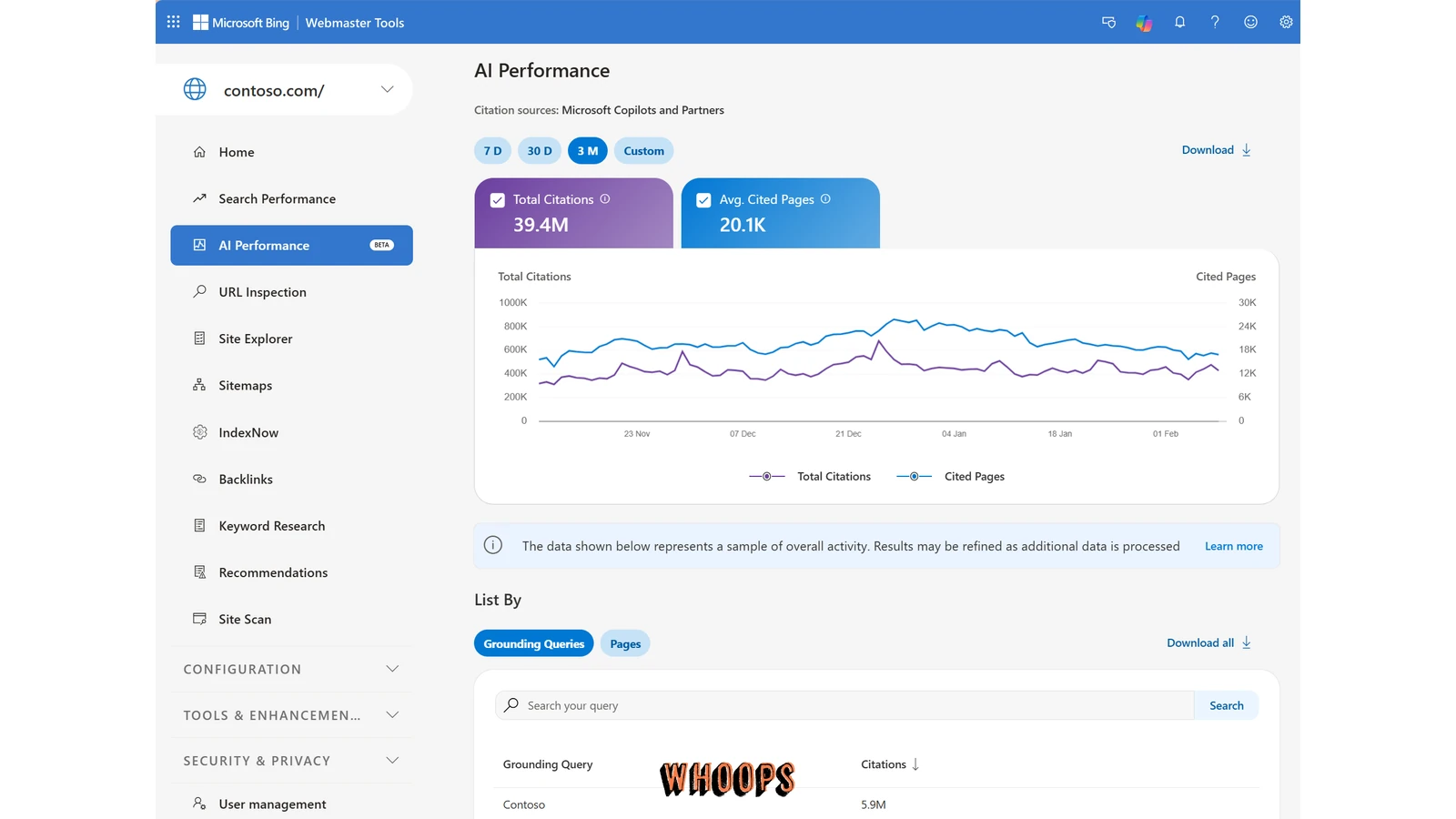 Microsoft Bing 官方展示的 Bing Webmaster Tools AI Performance 儀表板畫面