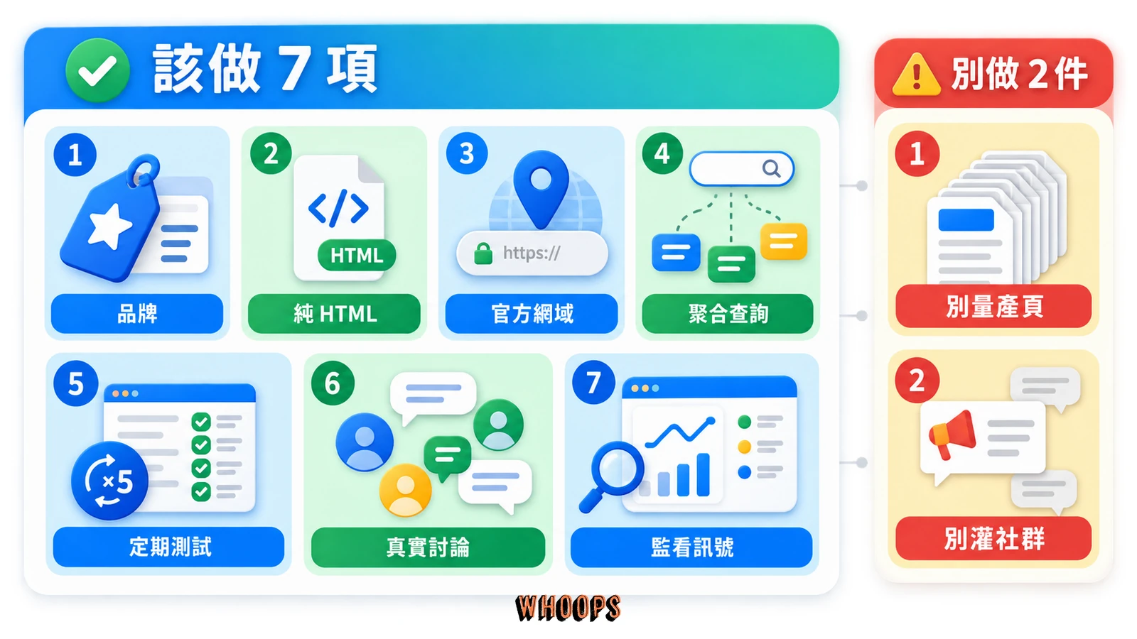 讓 ChatGPT 找到並引用網站的七項建議與避免量產頁面、社群灌水的兩項禁忌清單