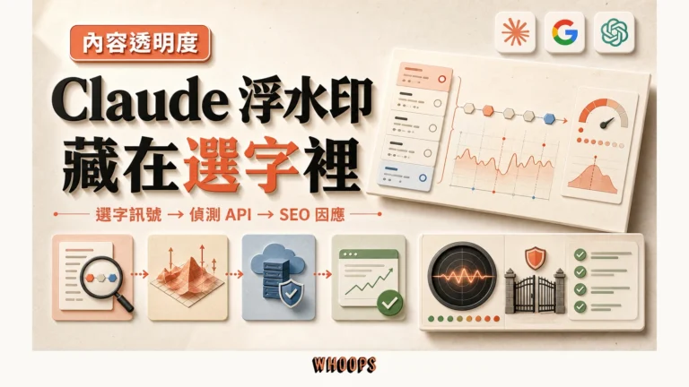 Claude 文字浮水印藏在選字統計訊號中，延伸到偵測 API 與 SEO 風險管理