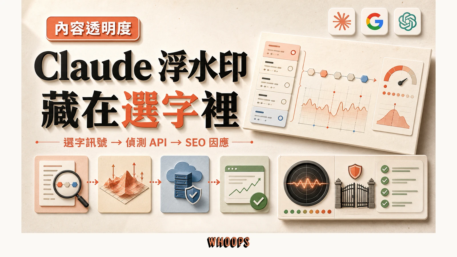 Claude 文字浮水印藏在選字統計訊號中，延伸到偵測 API 與 SEO 風險管理