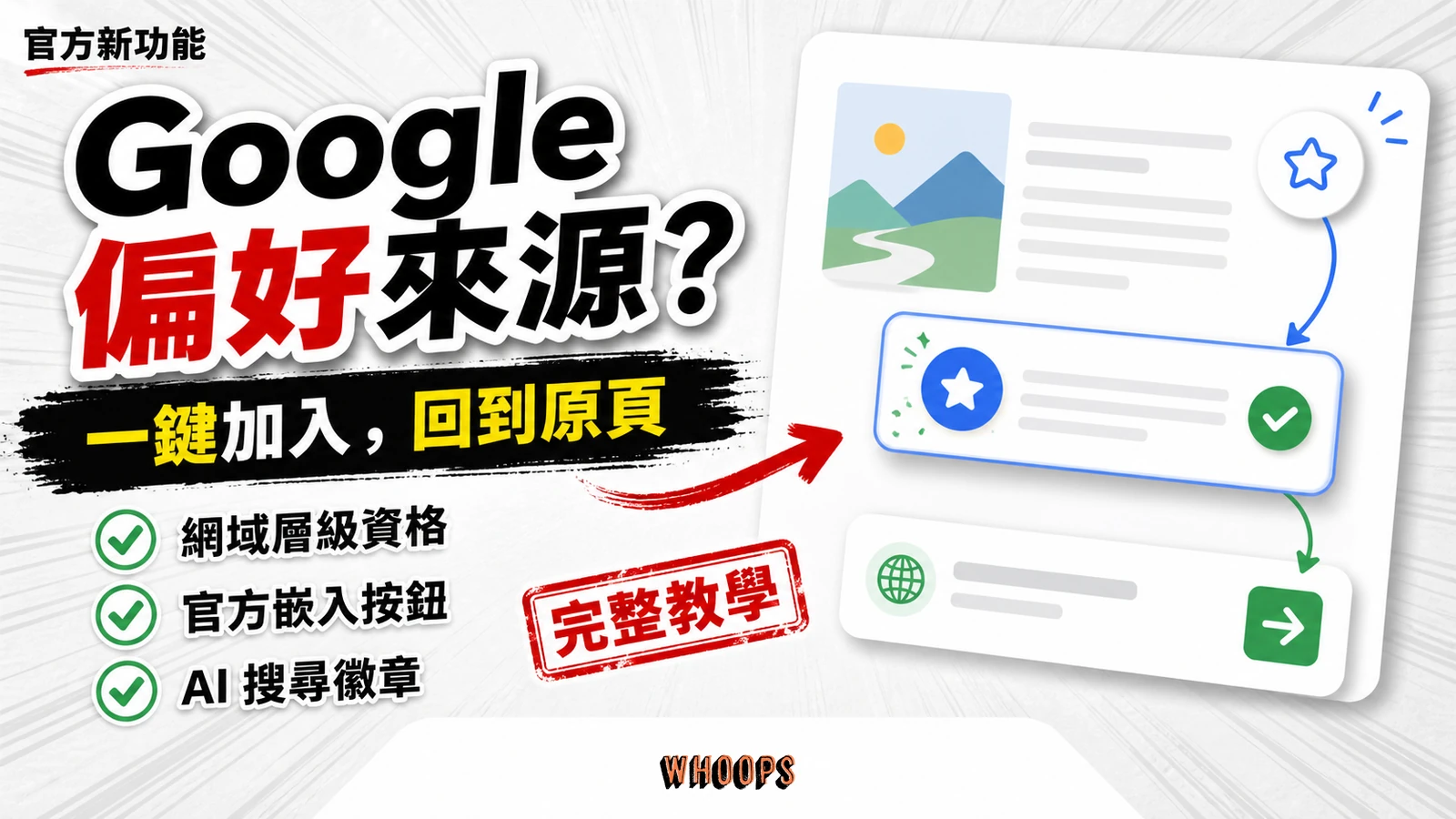 Google 偏好來源官方嵌入按鈕與 AI 搜尋 preferred 徽章完整教學