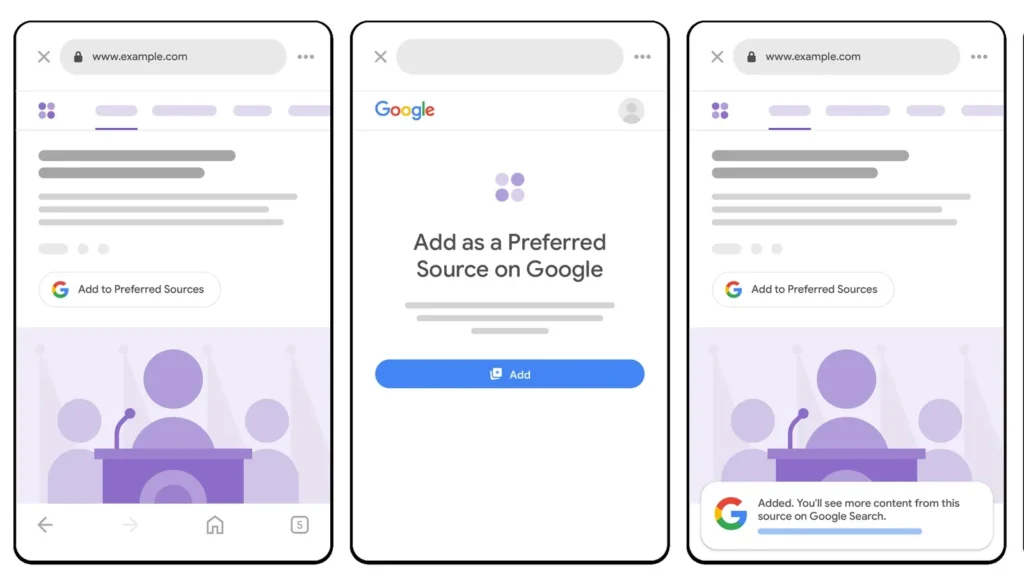 Google 官方示意圖:以 JavaScript 嵌入的 Add as Preferred Source 按鈕外觀與點擊後在焦點新聞出現的 preferred 標示