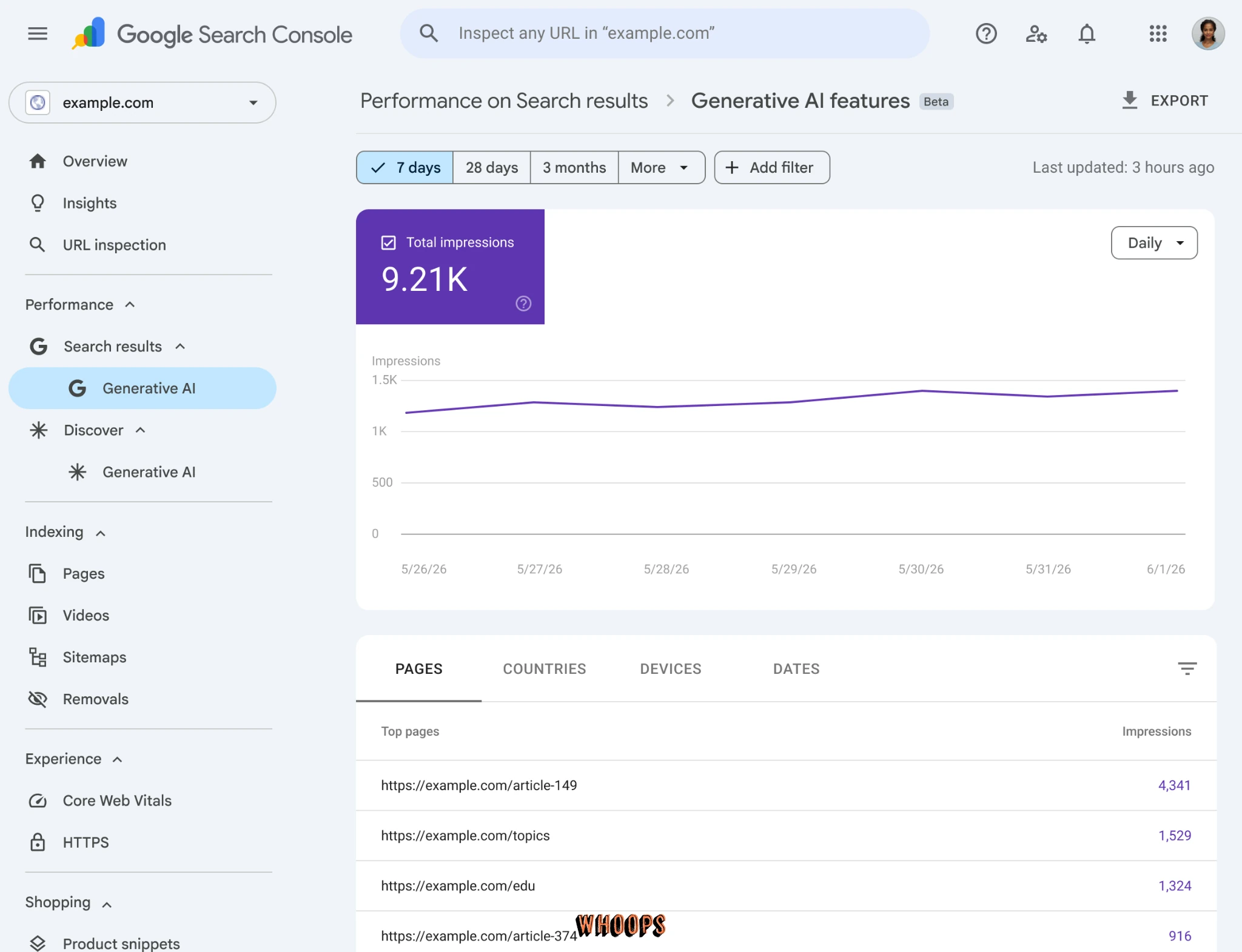 Google Search Console 生成式 AI 成效報表的 Google 官方示意畫面