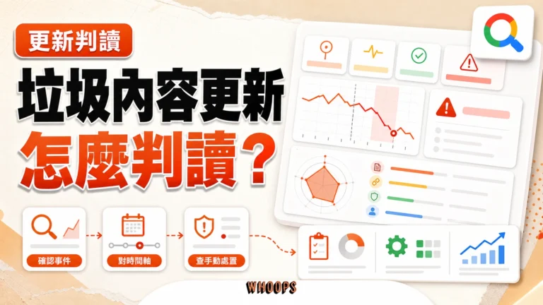 Google 垃圾內容更新的事件確認、時間軸對照與手動處置診斷流程