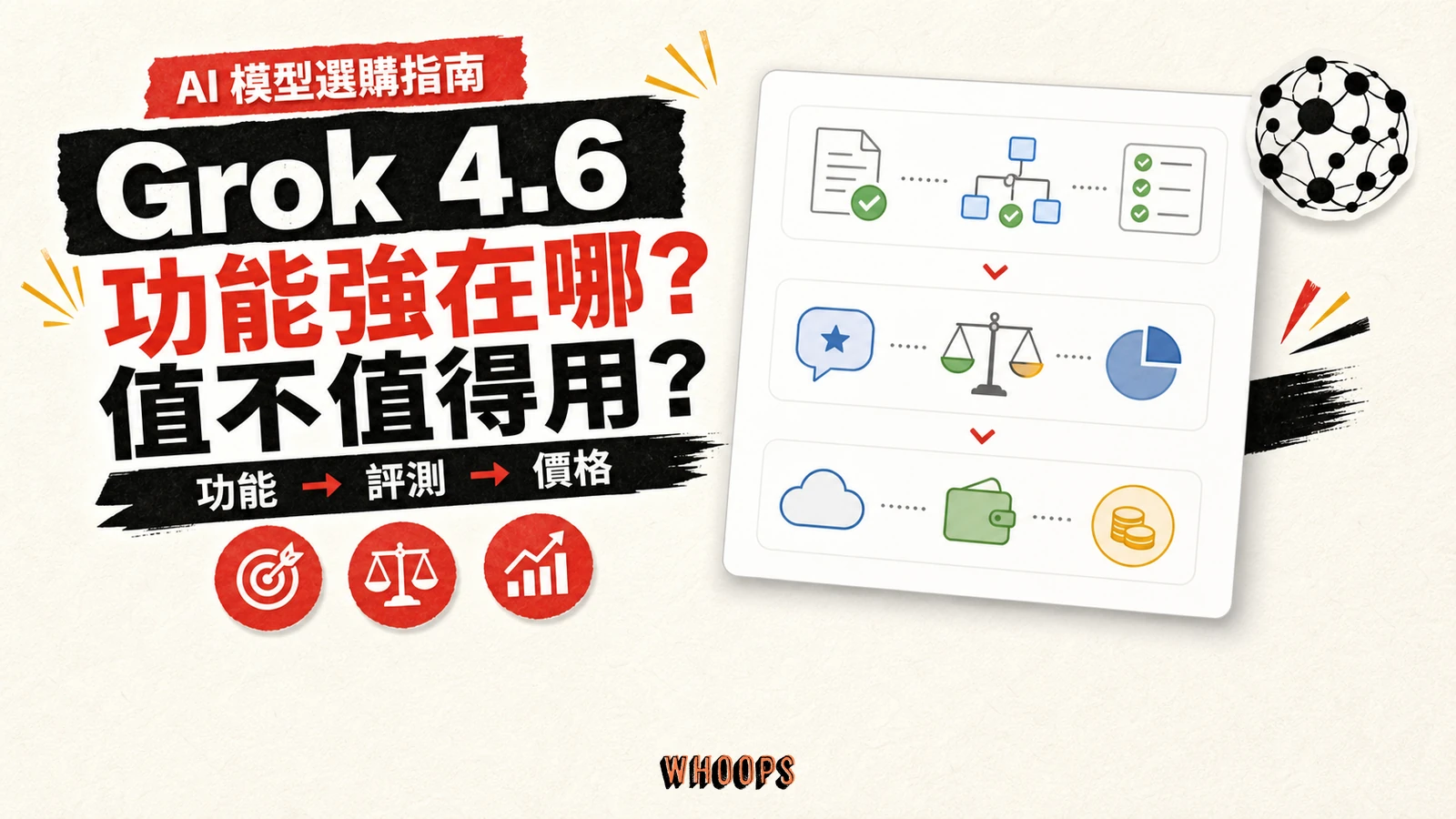 Grok 4.6 功能強項、評測取捨與價格選擇指南精選圖。