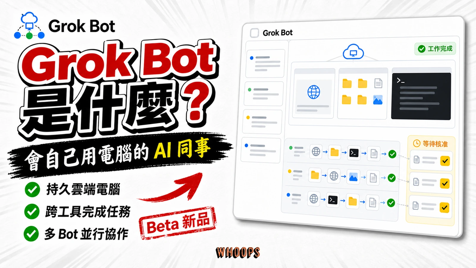 Grok Bot 持久雲端電腦、跨工具完成任務及多 Bot 並行協作的文章精選圖片