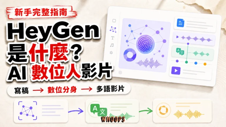 HeyGen AI 數位人影片產生器指南精選圖，呈現數位分身、影片翻譯對嘴與語音複製流程。