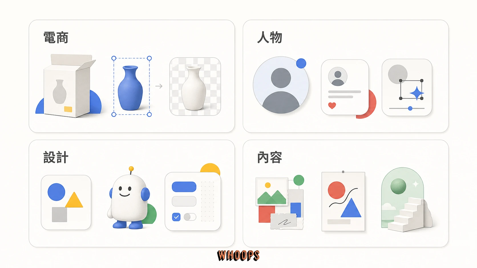將 Imagine Image 2.0 範本分成電商、人物、設計與內容四類的視覺分類圖