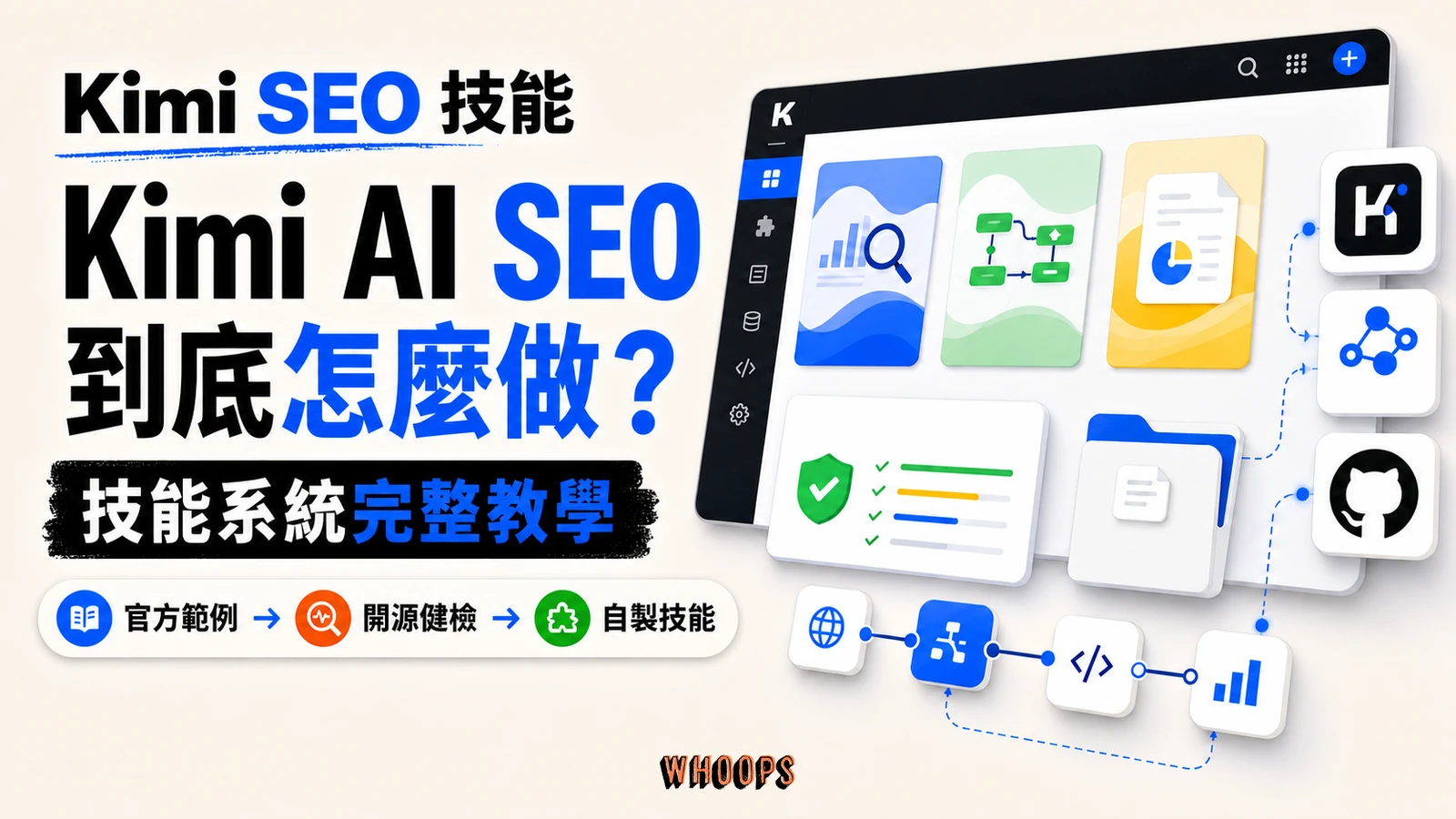 Kimi AI SEO 技能系統完整教學，涵蓋官方範例、開源健檢與自製技能