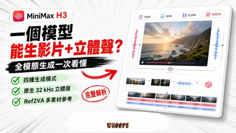 MiniMax H3 生成影片與原生立體聲的完整解析精選圖片