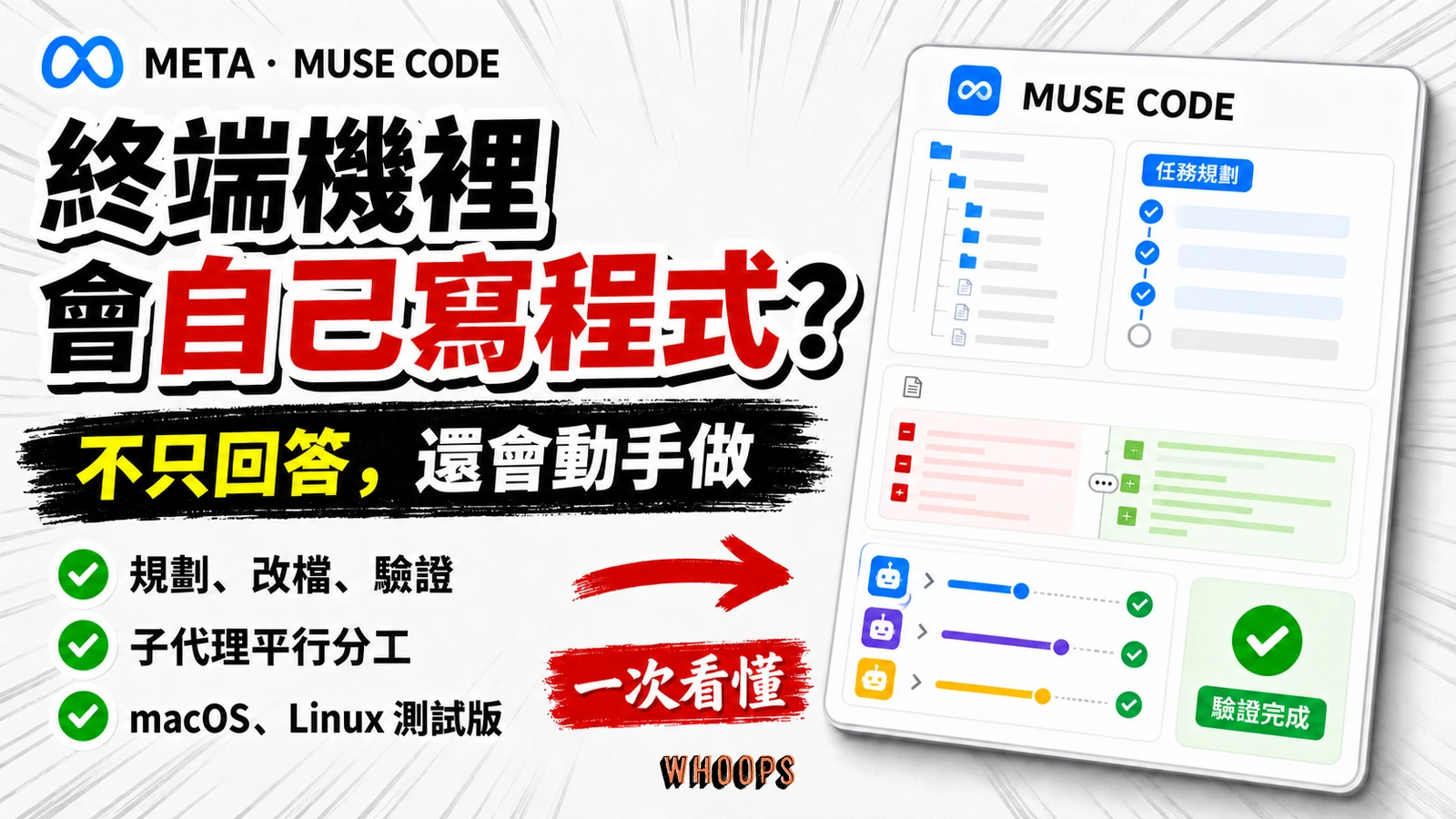 Muse Code 終端機 AI 代理規劃、改檔、驗證與子代理分工精選圖片