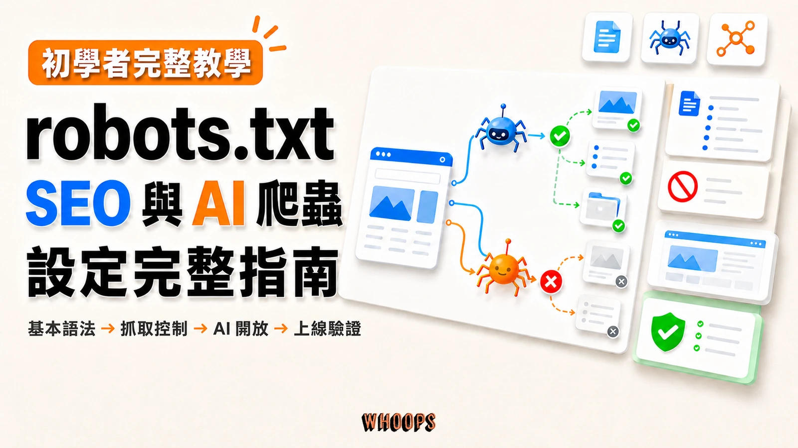 robots.txt SEO 與 AI 爬蟲設定指南精選圖片,呈現網站通行規則、搜尋爬蟲、AI 爬蟲與驗證流程