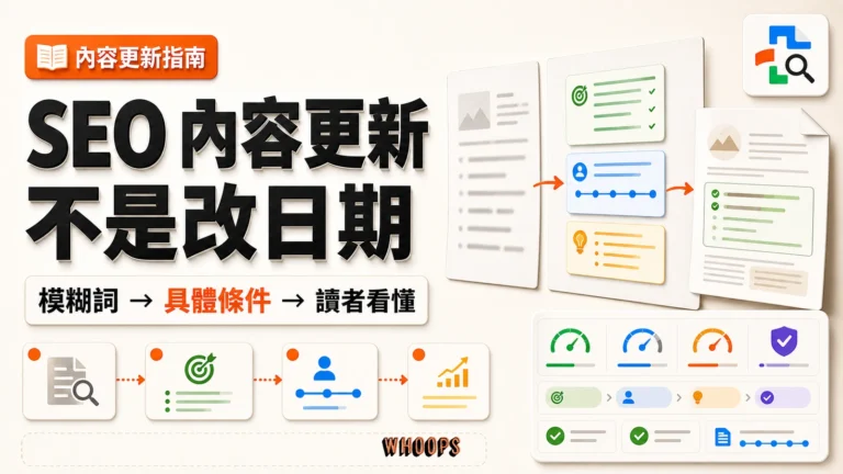 SEO 內容更新將模糊詞改成具體條件、原因改成效果並拆解理解路障的精選圖片