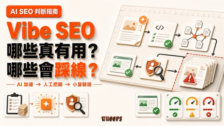 Vibe SEO 精選圖片，以產品規格畫布呈現 AI 加速、人工把關、小量驗證與量產踩線界線