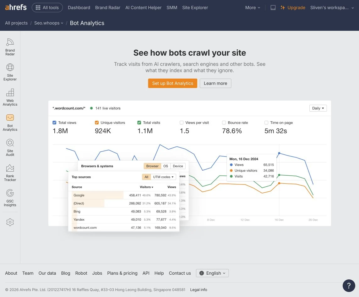 Bot Analytics 尚未連接資料來源時的設定入口;中央圖表是功能示意,不是這個網站已取得的爬蟲紀錄