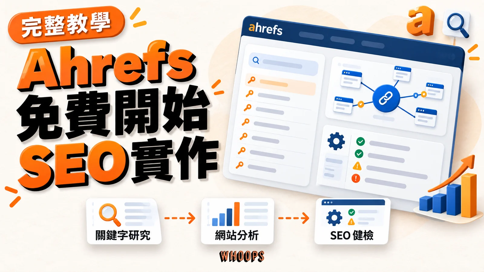 Ahrefs 免費開始、SEO 實作精選圖,呈現關鍵字研究、網站分析與 SEO 健檢流程