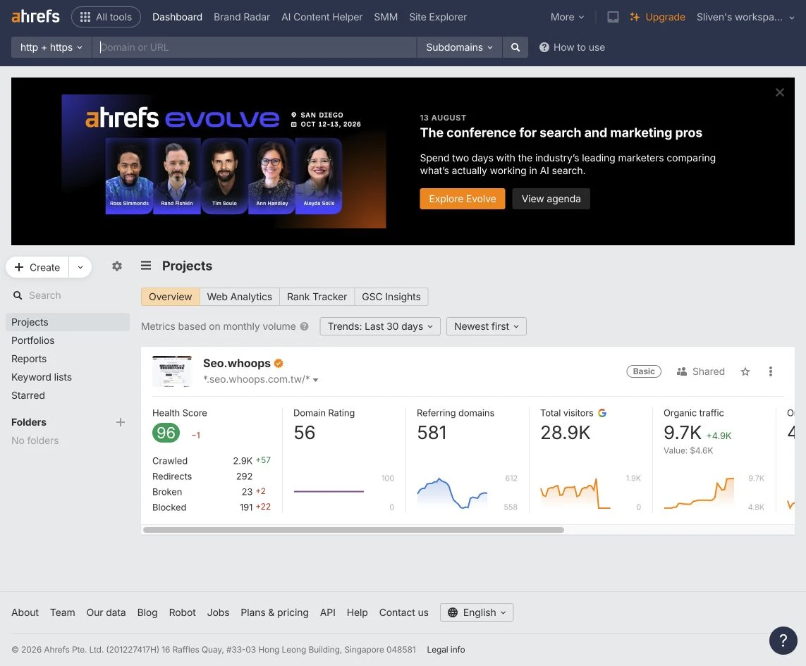 Dashboard 專案卡片彙整 Health Score、DR、來源網域、訪客與自然搜尋概況,各指標可進入對應工具