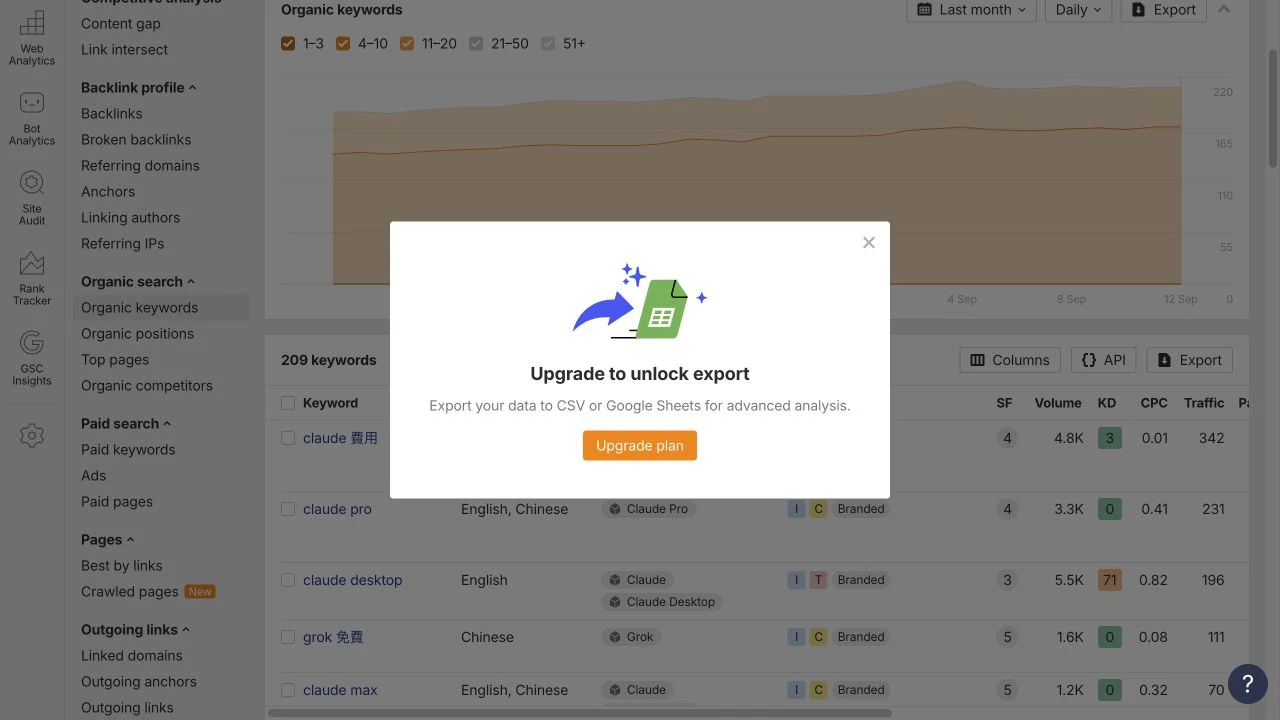 本次免費帳號點 Export 後出現升級提示