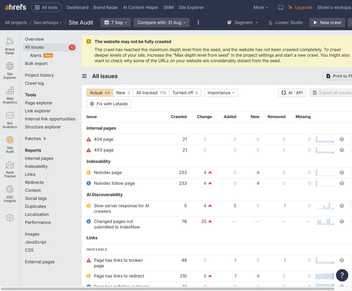 All issues 按問題類型列出 Errors、Warnings 與 Notices,可比較本次與前次爬取的變化