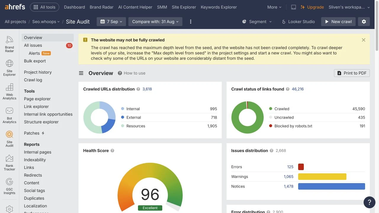 Site Audit Overview 顯示 Health Score 與爬取分布