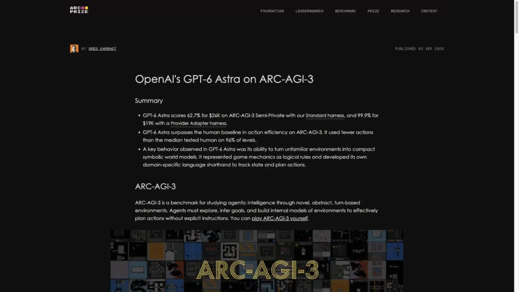 ARC Prize GPT-6 Astra ARC-AGI-3 62.7% 與 99.9% 評測截圖