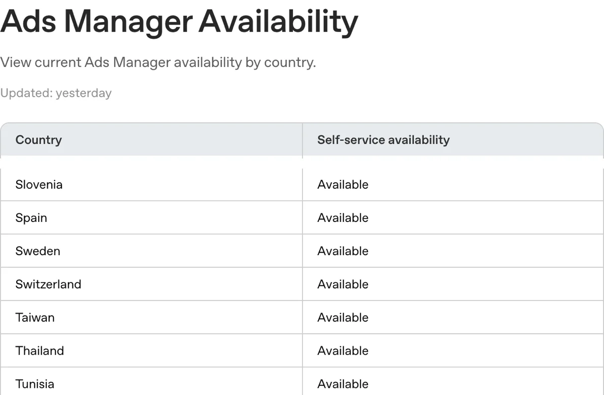 OpenAI Ads Manager 可用國家清單中 Taiwan 標示為 Available