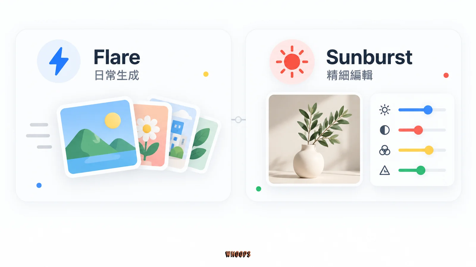 Flare 日常生成與 Sunburst 精細編輯的用途比較