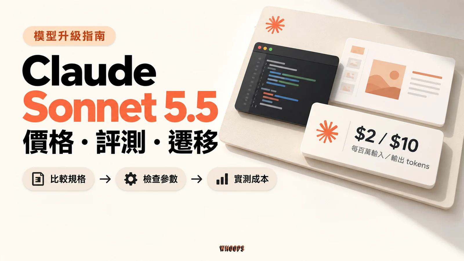 Claude Sonnet 5.5 精選圖,呈現程式與簡報工作、每百萬輸入 2 美元與輸出 10 美元,以及遷移檢查流程