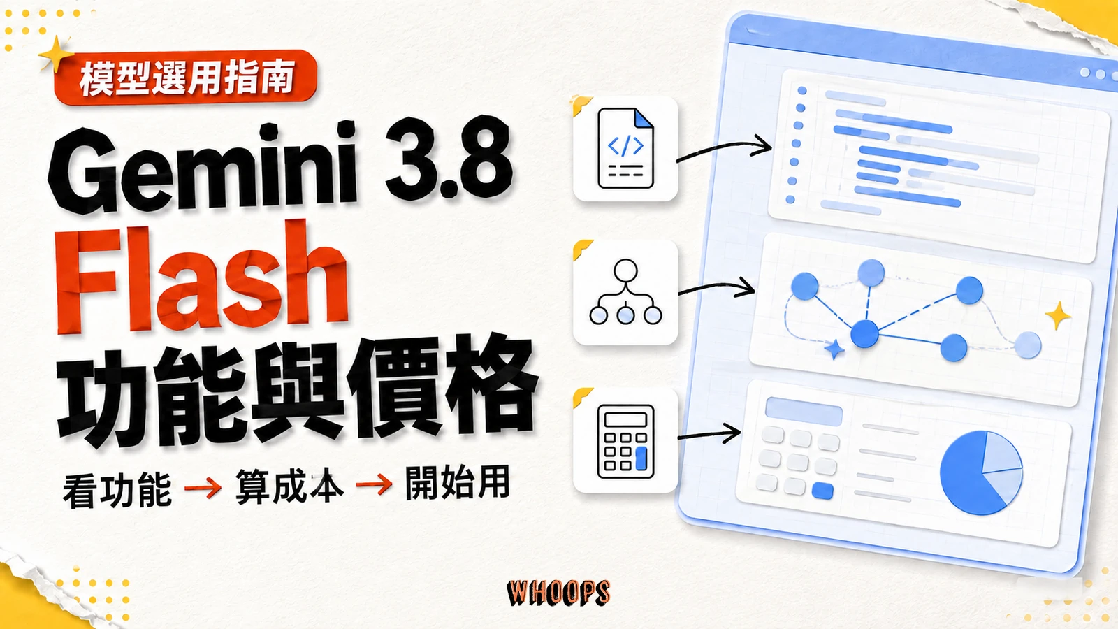 Gemini 3.8 Flash 功能與價格指南，包含程式工作、代理流程與成本評估
