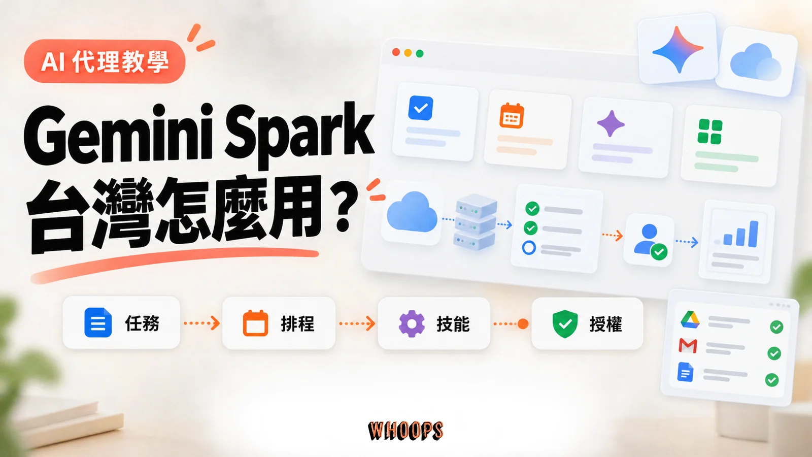 Gemini Spark 台灣教學封面:任務、排程、技能與應用程式授權流程