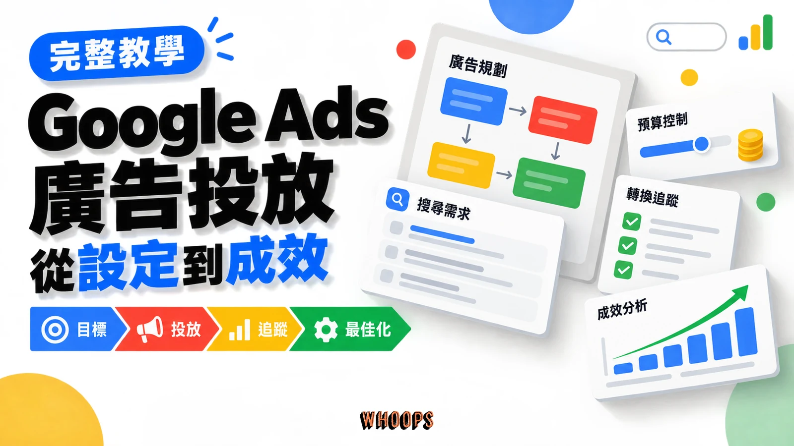 Google Ads 廣告投放從目標設定、投放、追蹤到最佳化的完整教學